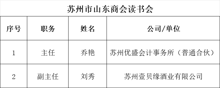 12读书会